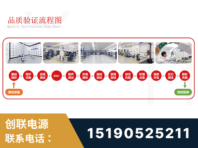 江门-全流程品质验证体系完善